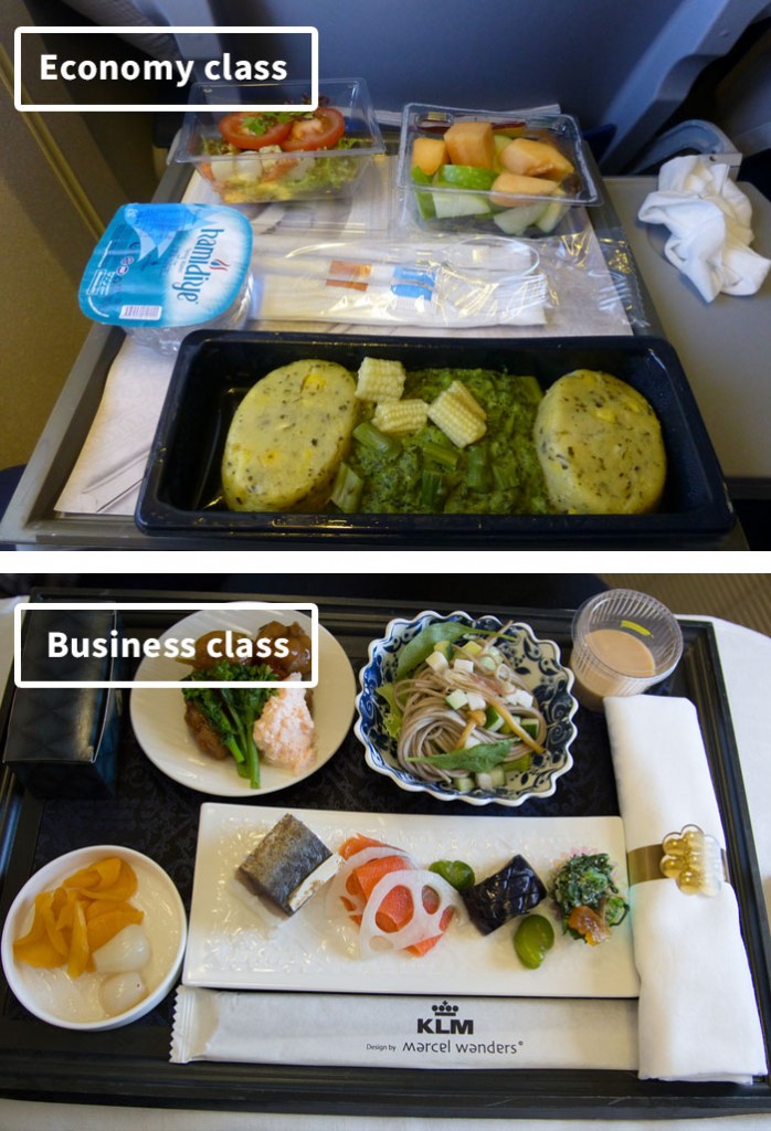 Klm