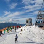 Горнолыжные Курорты Украины